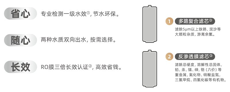 金年会(中国)官方网站入口